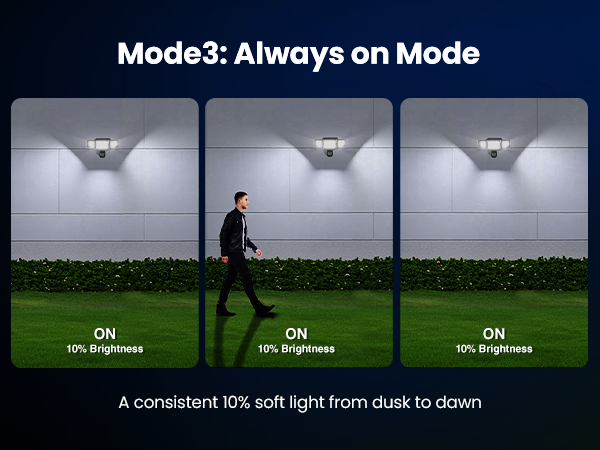 Always on Mode Designed for ambient lighting without motion activation A consistent 10% soft light