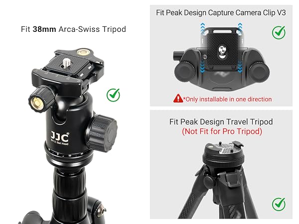 Camera Quick Release Plate