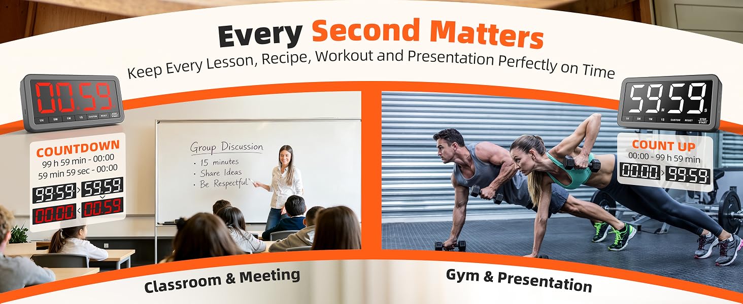 Every second matters