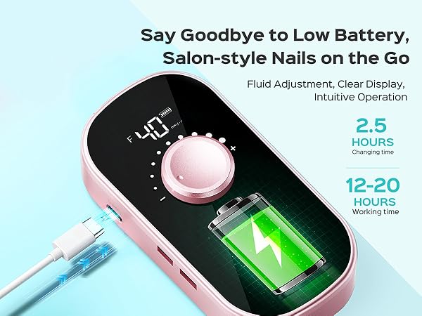 Fluid Adjustment, Clear Display, Intuitive Operation