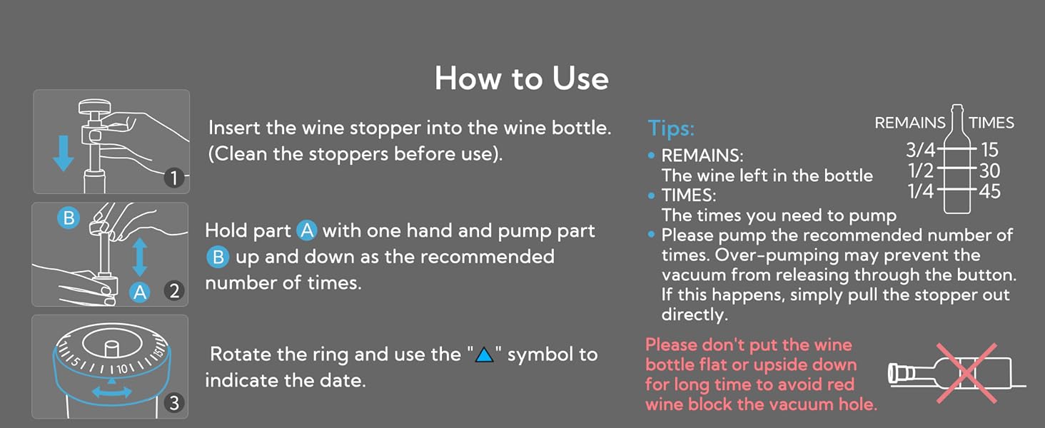 how to use
