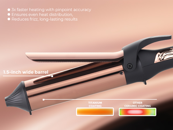 1.5 INCH CURLING IRON
