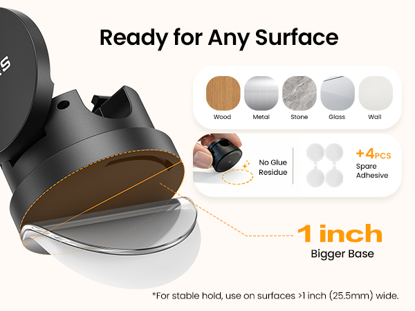 Ready for Any Surface