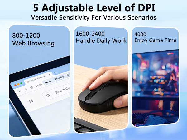 adjustable DPI