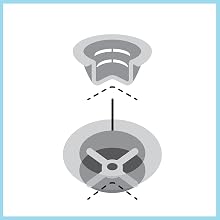 Align DrainFunnel with the crossbars.