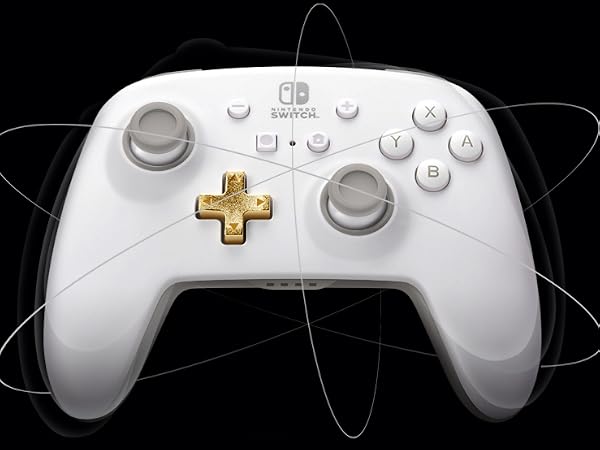 Graphic display of Motion Control