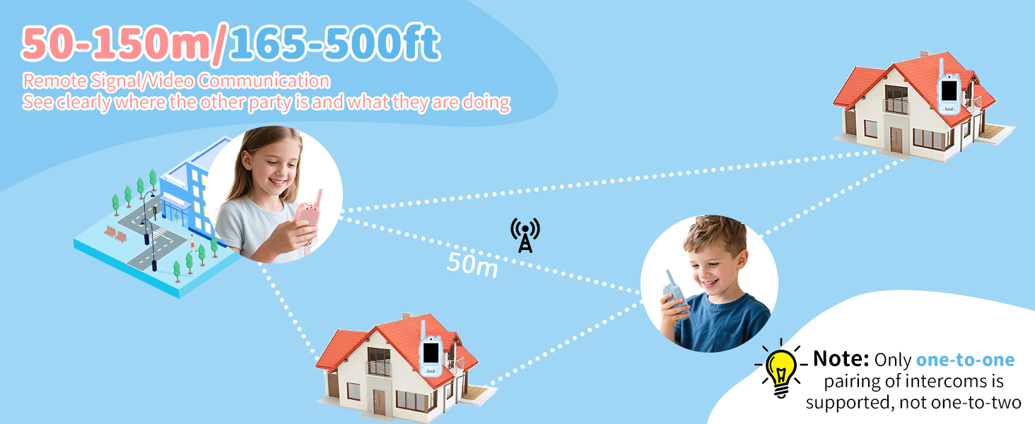 Kids Walkie Talkies 8