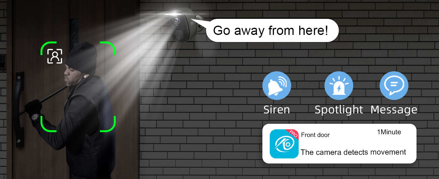 Spotlight security camera