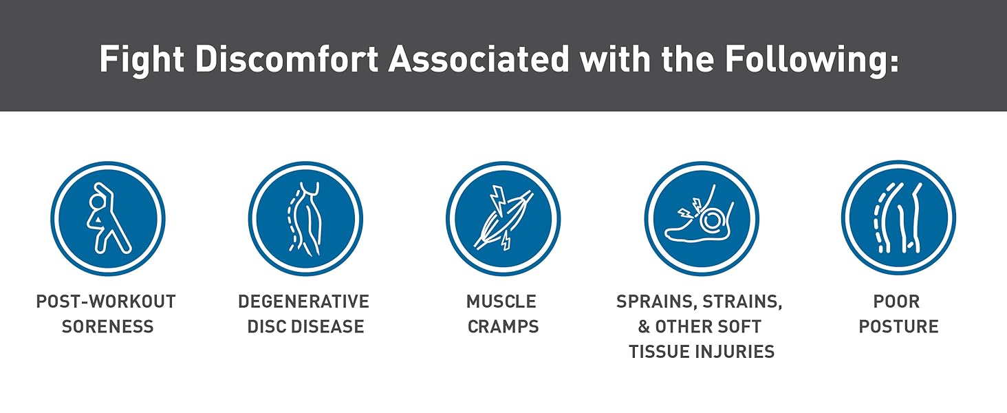 BodyMed Moist & Dry Heating Pad - B0BQKSPSWD