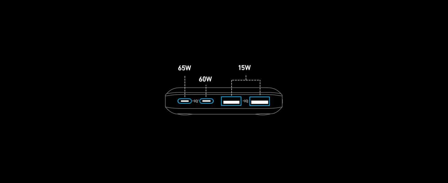 Four-Port Charging