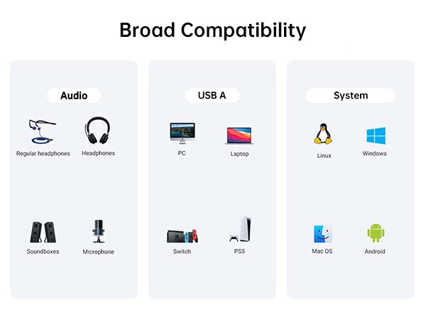 Dual TRS 3-Pole 3.5mm Headphone and Microphone