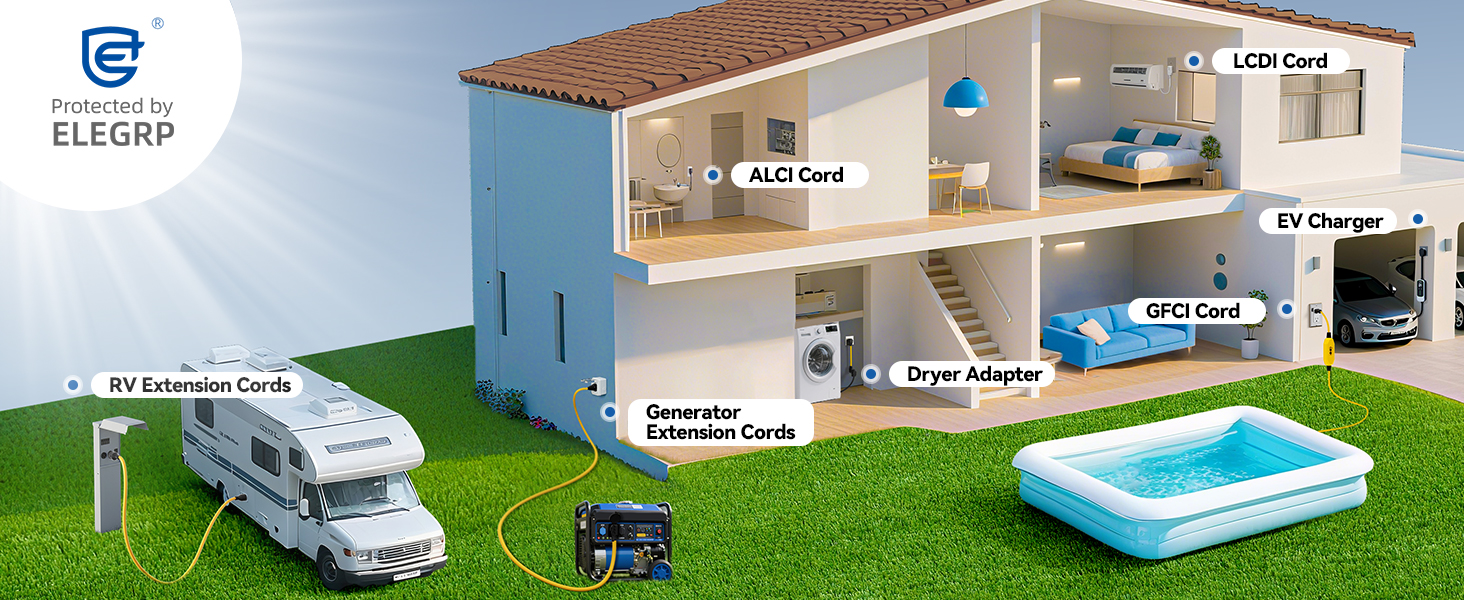 ELEGRP 30 Amp Generator Extension Cord