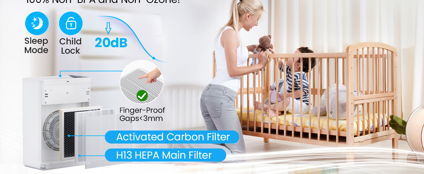 air purifiers for bedroom
