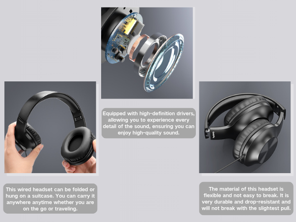 yoygerty 2025 Upgraded USB Type C Wired Headphones