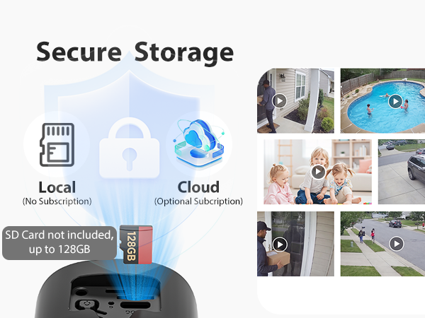 local and cloud storage