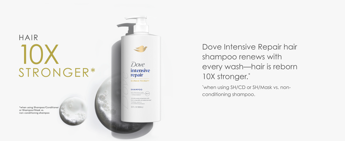 Dove Intensive Repair bottle next to text about Dove Intensive Repair Therapy.