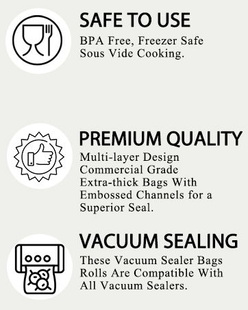 Vacuum Sealer Rolls Bags, Commercial Grade BPA Free Durable Customized Size Food Vac Bags