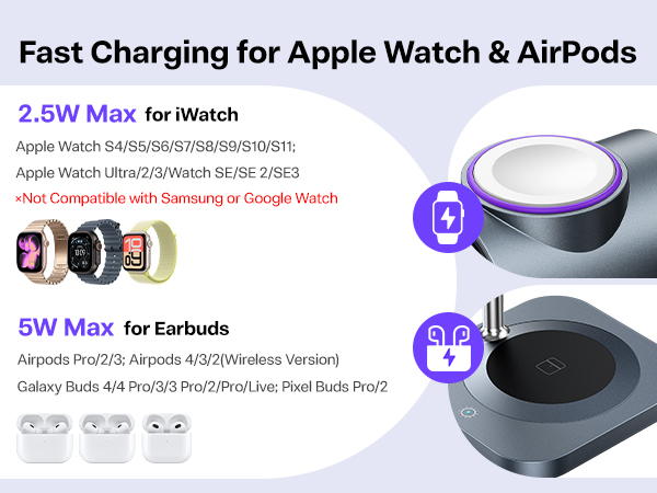 3 in 1 charging dock for apple devices