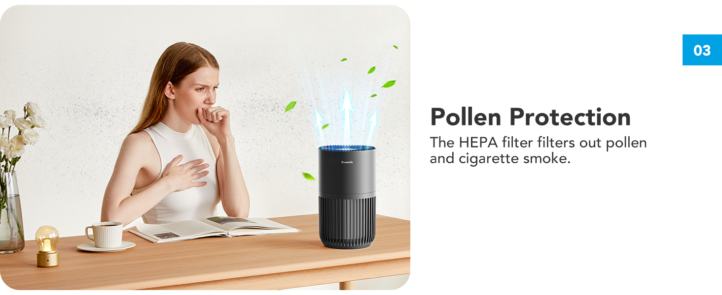 Pollen Protection