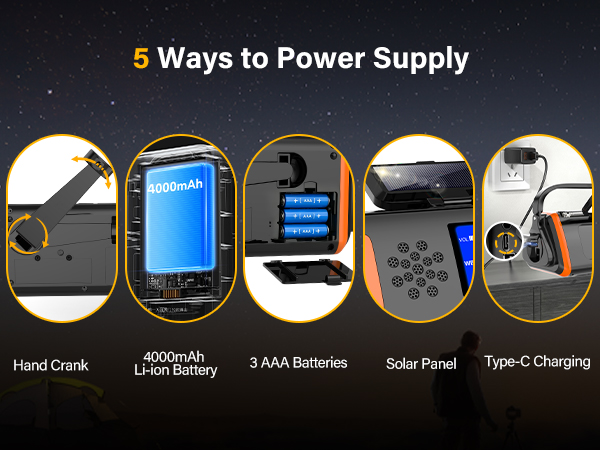 Crank radio phone charging solar panel 3A Batteries powered