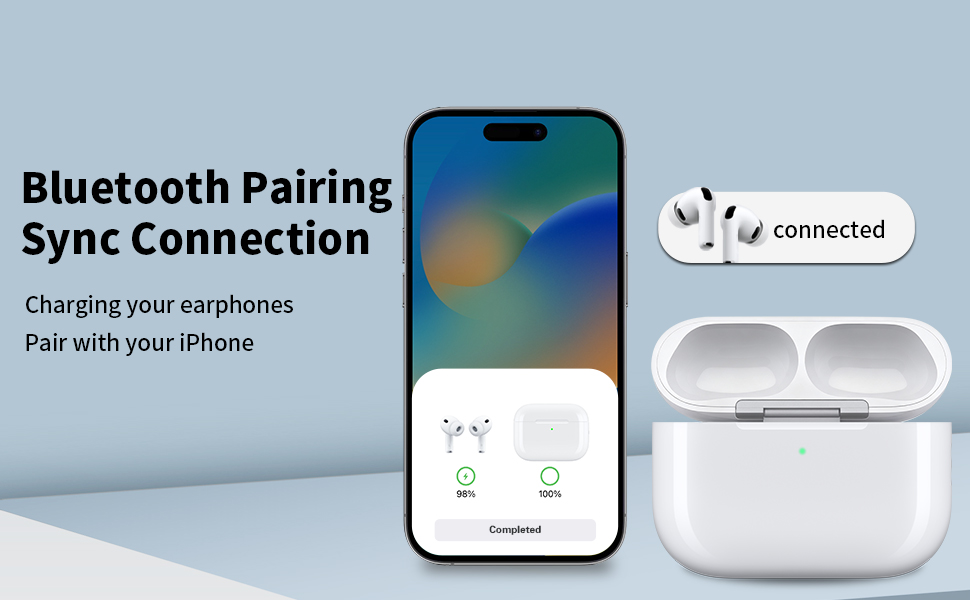 Text reads 'Bluetooth Pairing Sync Connection' and 'Charging your earphone Pair with your iPhone'. Shows smartphone screen and white wireless earbuds case with connection status.