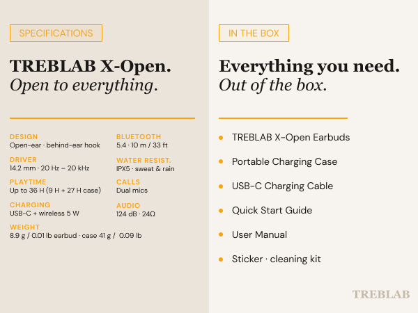 TREBLAB X-Open. Open to everything.
