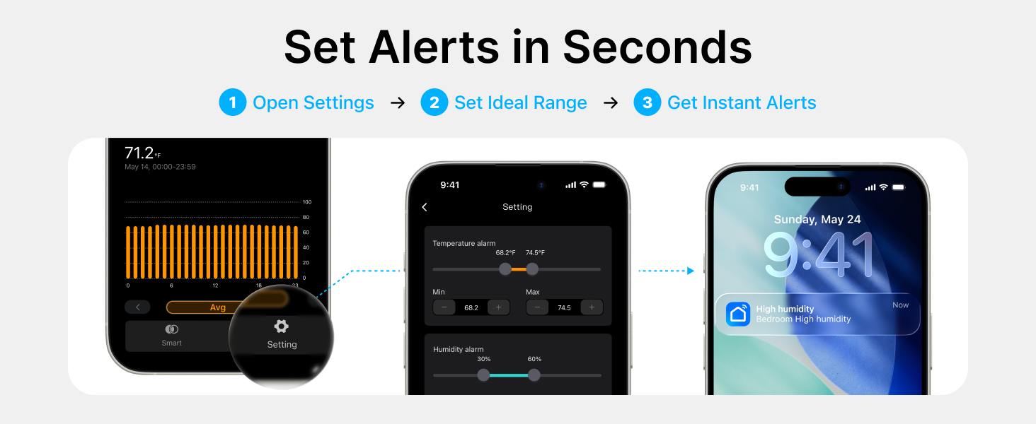 Set temperature and humidity alert ranges in the app for instant smartphone notifications