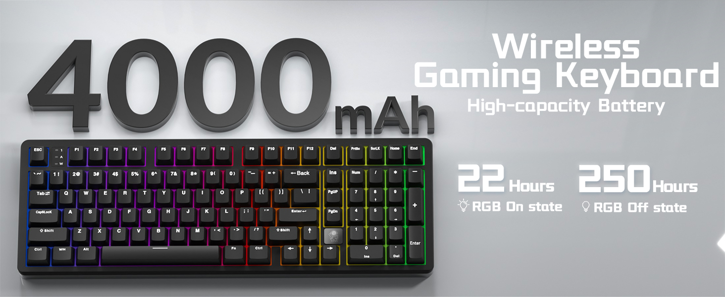 creamy aluminum keyboard with number pad