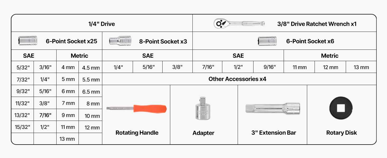metric socket set