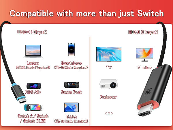 Switch 2 Dock HDMI Adapter