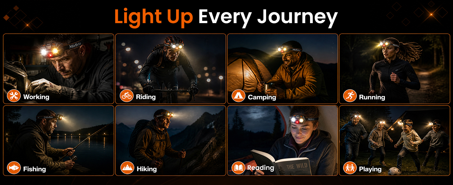 Headlamp