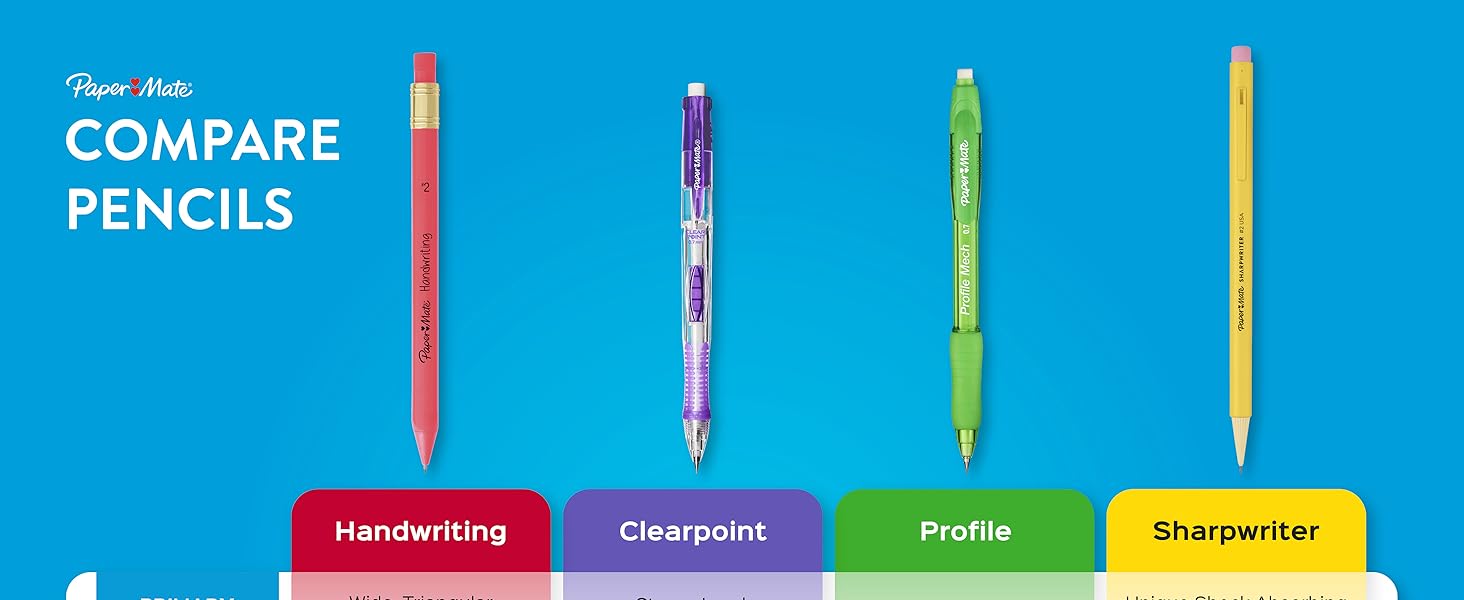 Paper Mate Compare Pencils