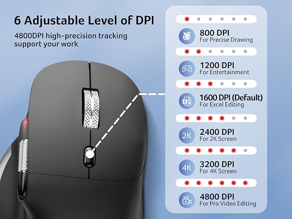 laptop mouse