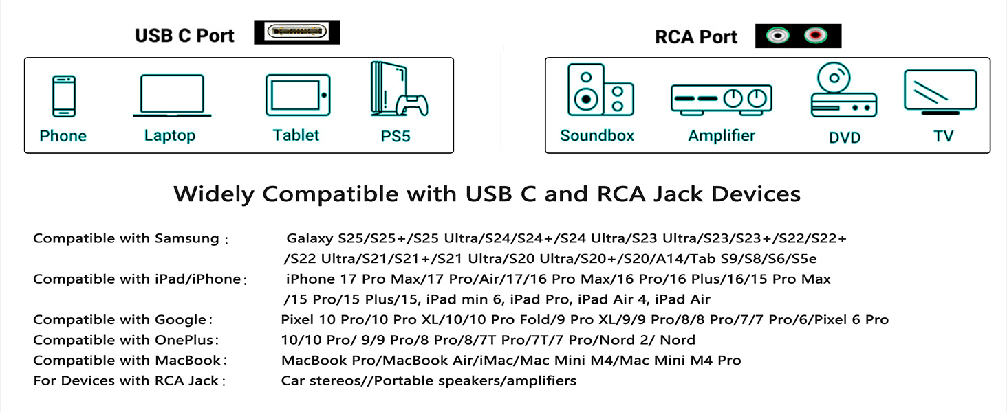 Compatible Device Models