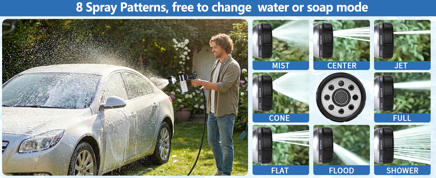 Garden Hose Nozzle