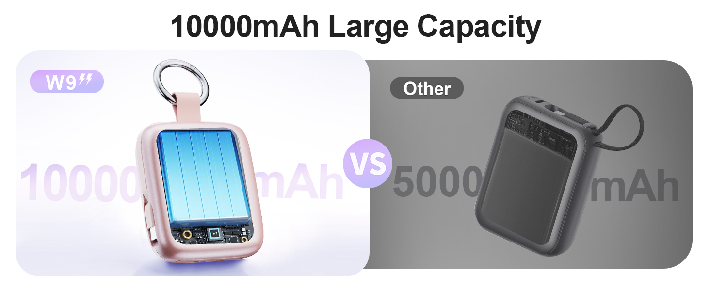 10000mAh portable charger