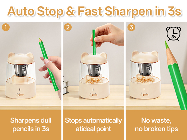 Fast Sharpen in 3s