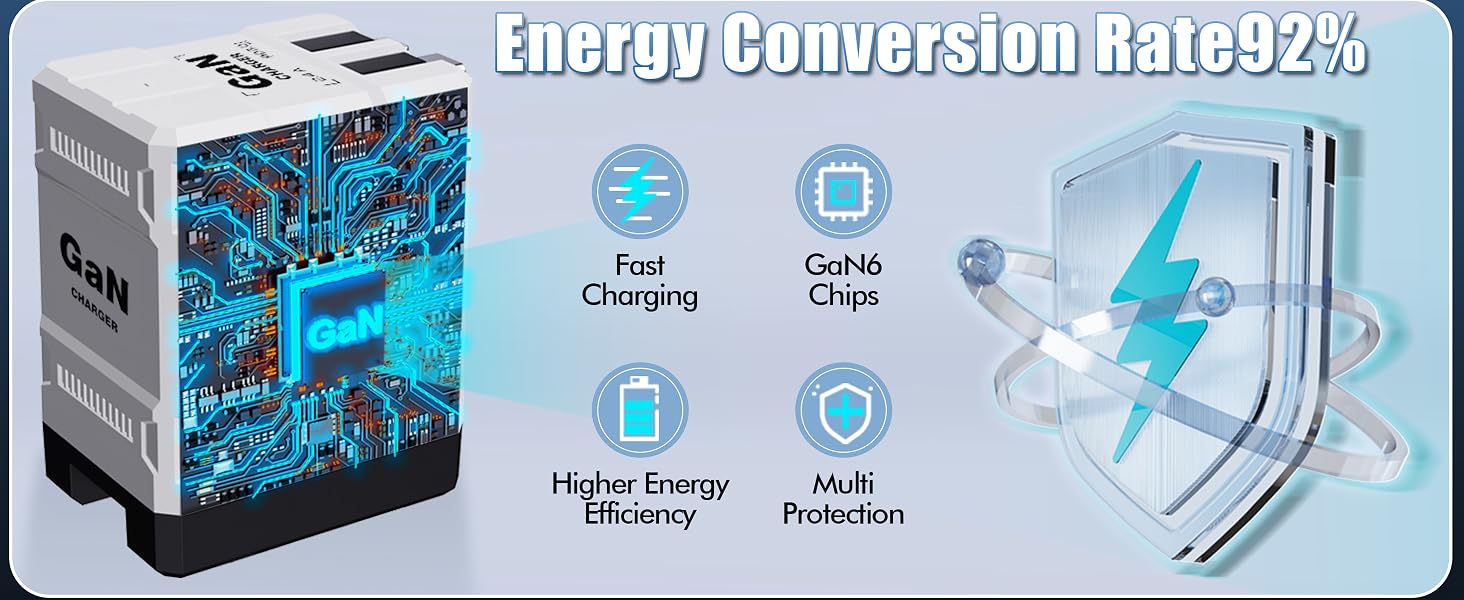 Phone Charger Fast Charging