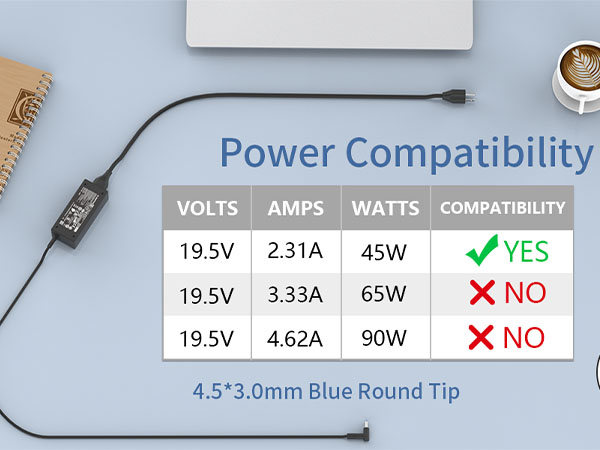 741727-001;tpn-ca14 charger;L25296-001;213349-109;L25296-002;L25296-003;L25296-004