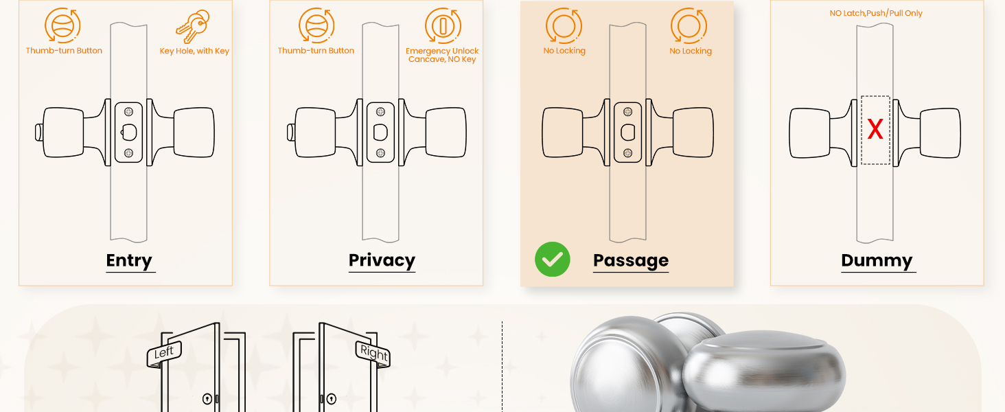 door knob