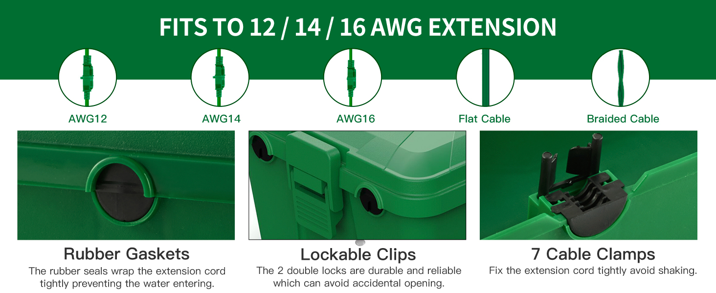 waterproof electrical box