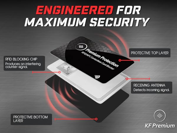 Engineered for maximum security