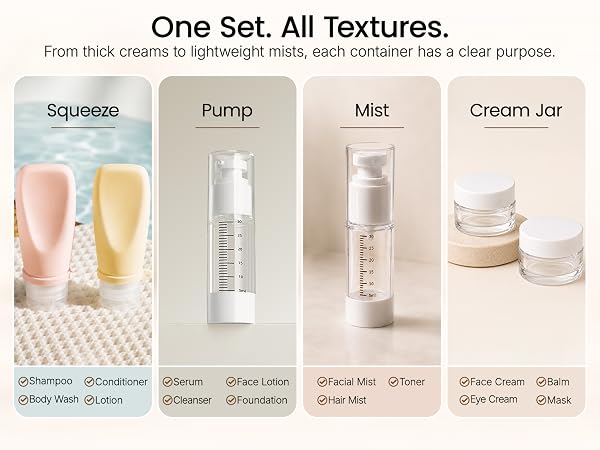 One Set. All Textures.
