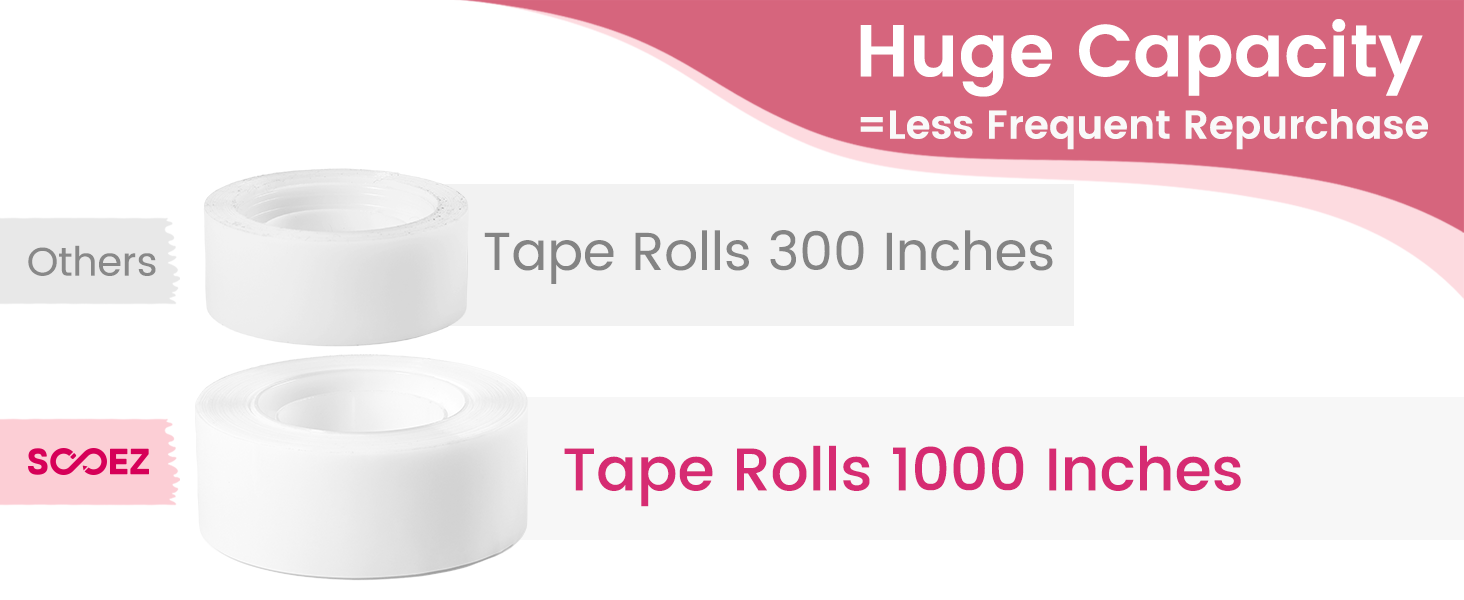 tape for gift wrapping