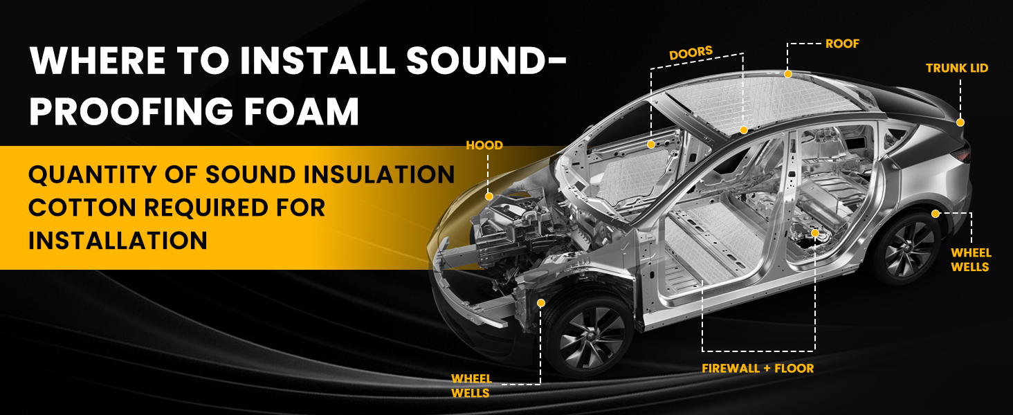 Sound Deading Material for Cars