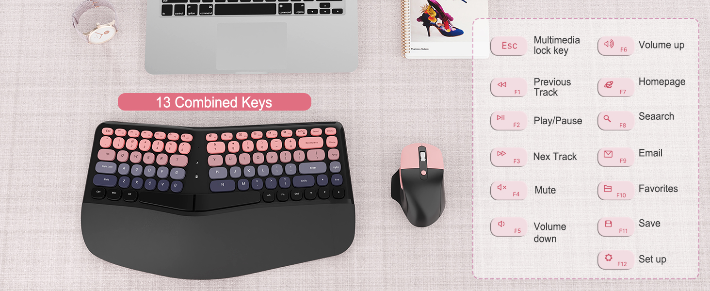 Ergonomic Wireless Keyboard and Mouse