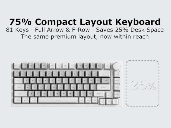 75% keyboard