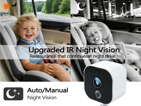 Wireless Baby Car Camera