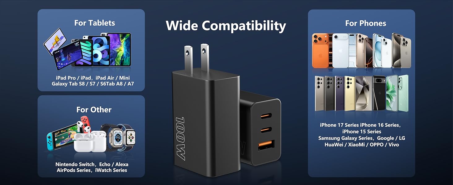 100W USB C Charger Block,3 Port GaN+ USB-C Wall Charger