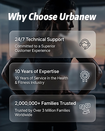 Why Choose Urbanew